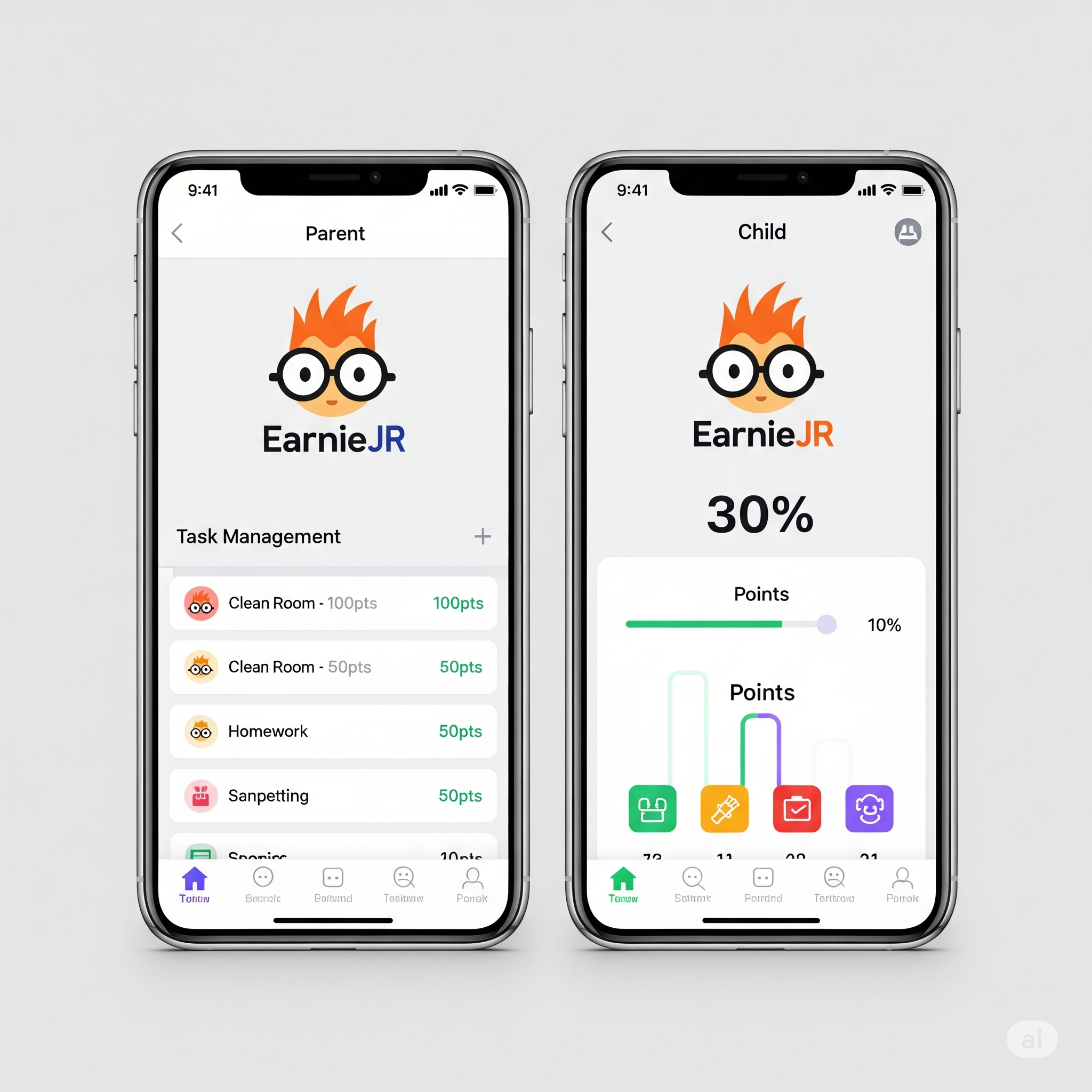 RND Platform